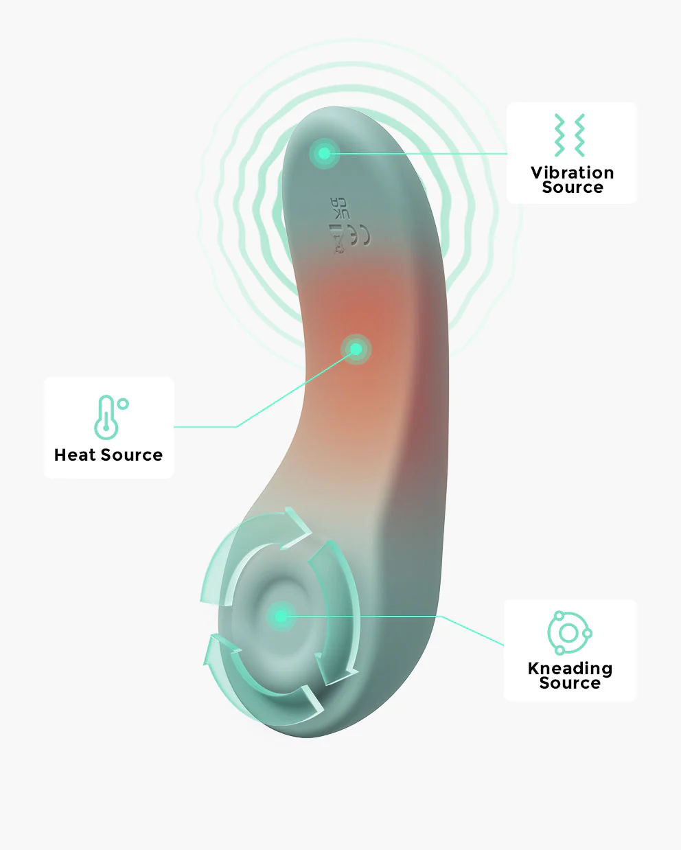 3 Modus einstellbar Kneading Brustmassager - Image 17