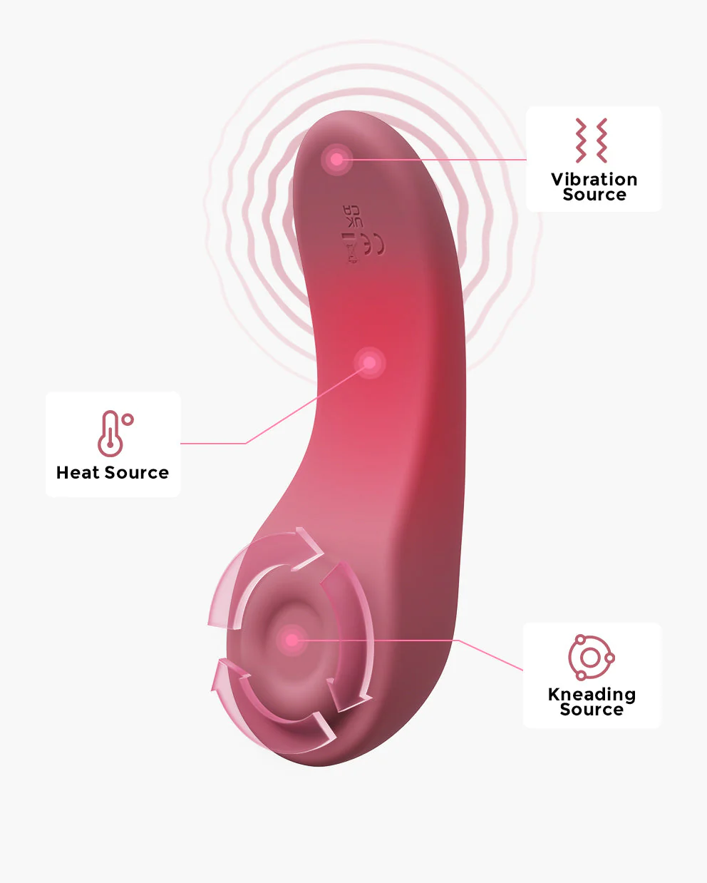 3 Modus einstellbar Kneading Brustmassager - Image 6
