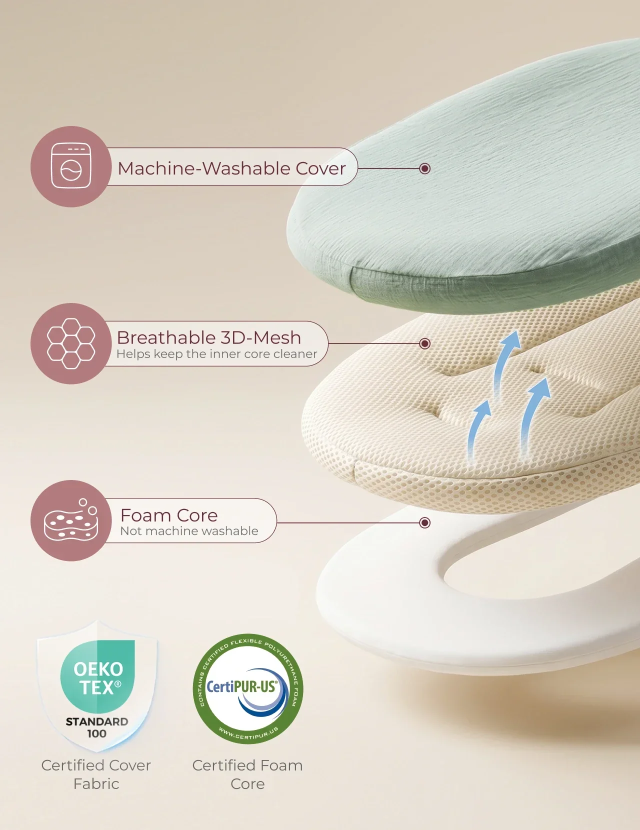 Momcozy Baby Loungers for 0-6M - Image 12