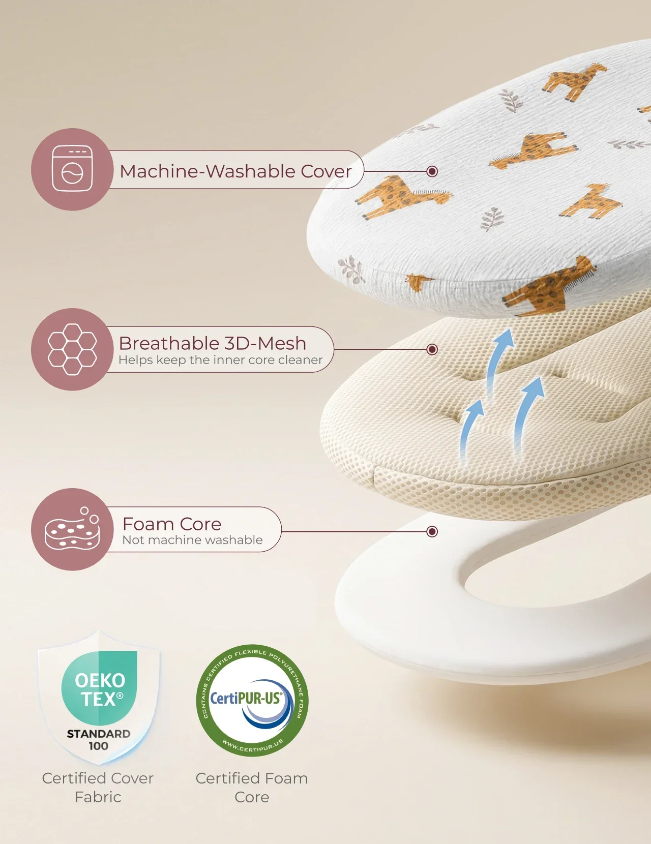 Momcozy Baby Loungers for 0-6M - Image 15