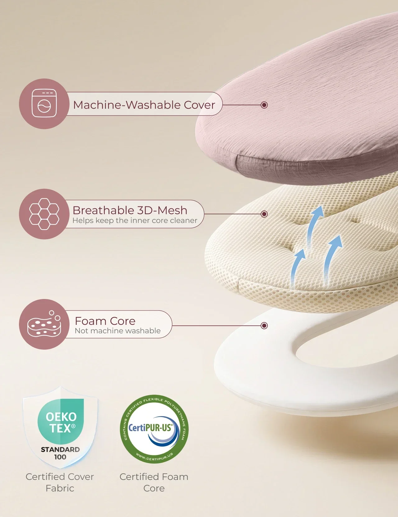 Momcozy Baby Loungers for 0-6M - Image 7