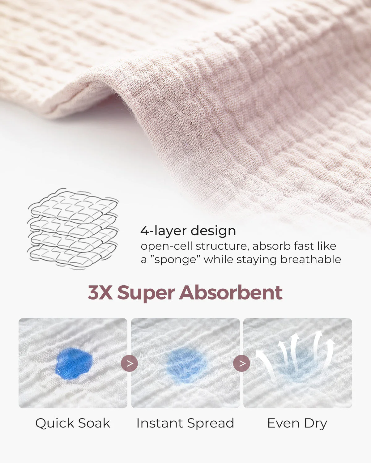 MOMCOZY CORALE VLEECE HOODED BADE TEIL - Image 20