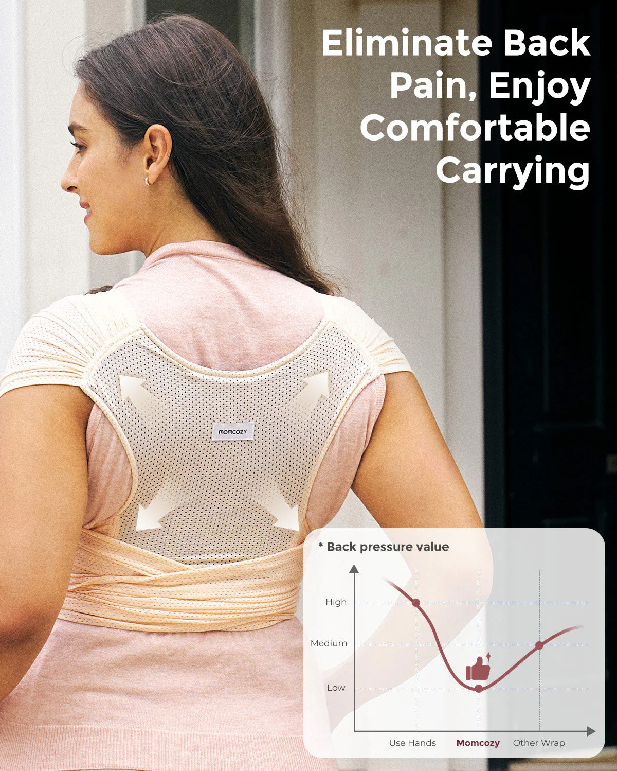 Momcozy SnapLite Cooling Mesh Tragetuch - Image 33
