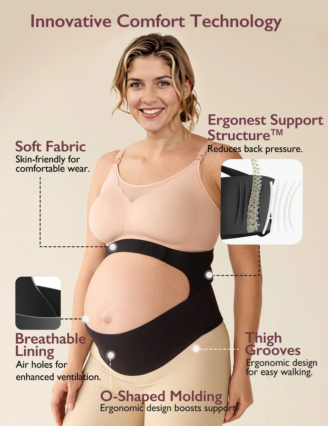 Postpartum Erholung Bundle: Ergonest Bauchband und Postpartum Petite Bauchband - Image 5