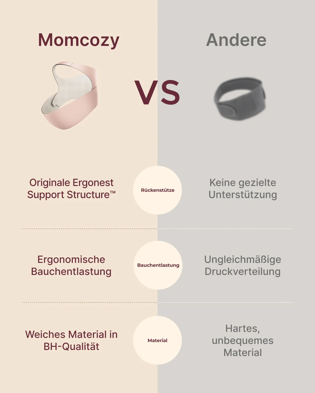 BumpEase - Momcozy Ergonest Schwangerschaftsgürtel - Image 65