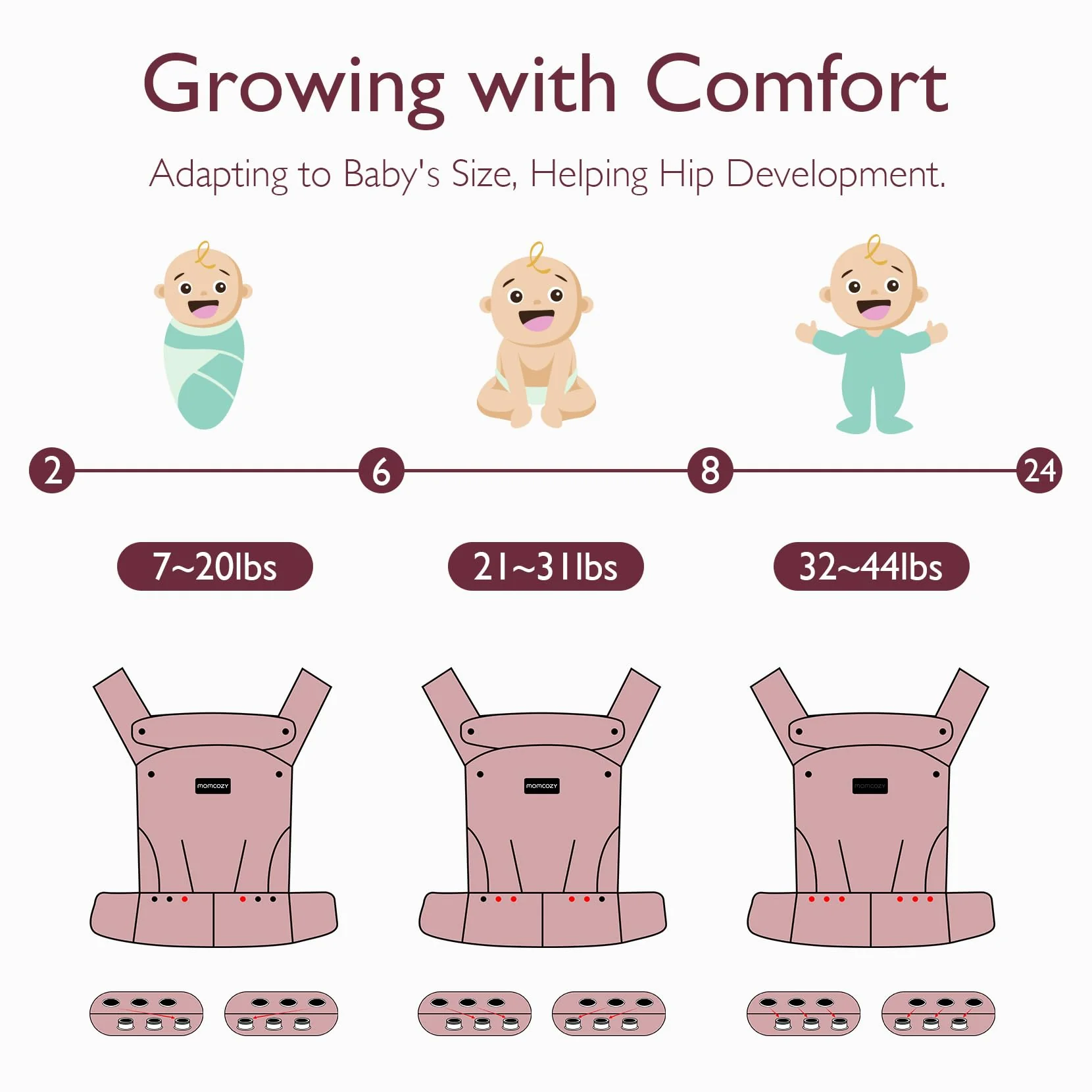 Momcozy PureHug Babytrage | Exklusives Angebot - Image 27