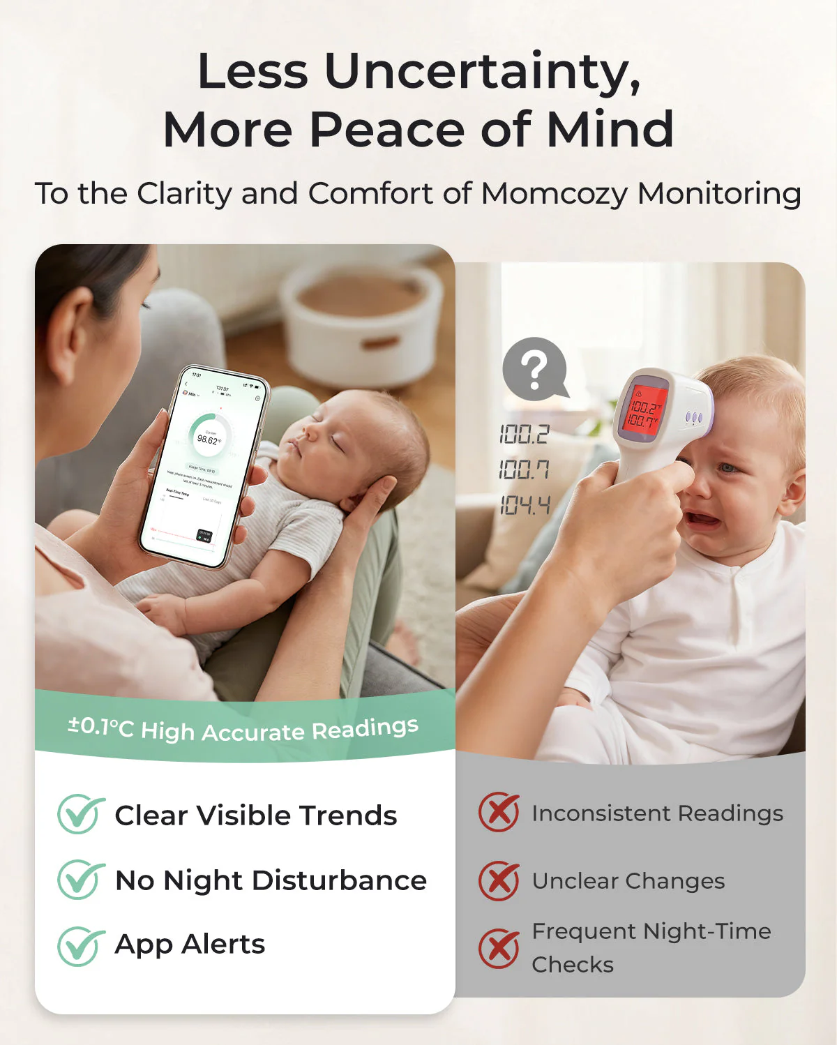 Momcozy Smartes Babythermometer – Medizinische Genauigkeit & Echtzeit-Überwachung per App - Image 4