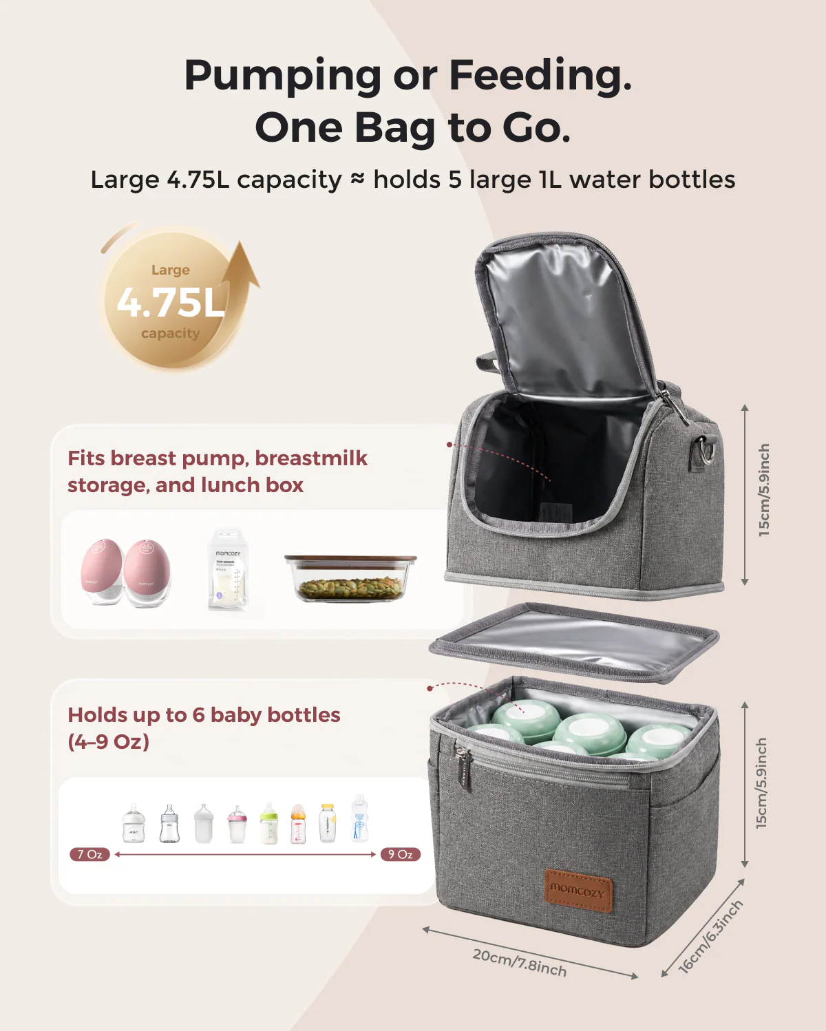 Flaschenwärmer, Flaschenkühler und Kühltasche für Muttermilch - Image 14